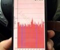 Сірий Ніссан Ліф, об'ємом двигуна 80 л та пробігом 84 тис. км за 8600 $, фото 1 на Automoto.ua