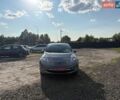 Серый Ниссан Лиф, объемом двигателя 0 л и пробегом 173 тыс. км за 6700 $, фото 1 на Automoto.ua