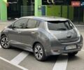 Серый Ниссан Лиф, объемом двигателя 0 л и пробегом 69 тыс. км за 8900 $, фото 1 на Automoto.ua