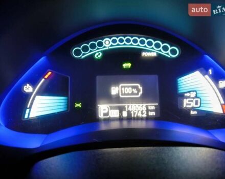 Серый Ниссан Лиф, объемом двигателя 0 л и пробегом 148 тыс. км за 8500 $, фото 1 на Automoto.ua