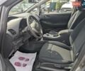 Серый Ниссан Лиф, объемом двигателя 0 л и пробегом 75 тыс. км за 8900 $, фото 22 на Automoto.ua