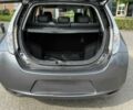 Сірий Ніссан Ліф, об'ємом двигуна 0 л та пробігом 79 тис. км за 1000 $, фото 10 на Automoto.ua