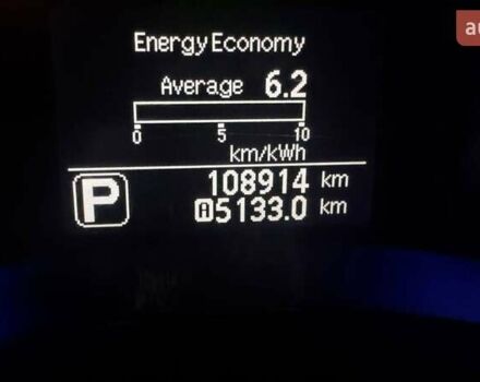 Ниссан Лиф 2016 в Харькове на Automoto.ua Серый Ниссан Лиф, объемом двигателя 0 л и пробегом 109 тыс. км за 7400 $, фото 15 на Automoto.ua