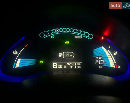 Серый Ниссан Лиф, объемом двигателя 0 л и пробегом 92 тыс. км за 8600 $, фото 84 на Automoto.ua