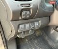 Серый Ниссан Лиф, объемом двигателя 0 л и пробегом 99 тыс. км за 8600 $, фото 25 на Automoto.ua