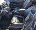 Серый Ниссан Лиф, объемом двигателя 0 л и пробегом 92 тыс. км за 5000 $, фото 7 на Automoto.ua