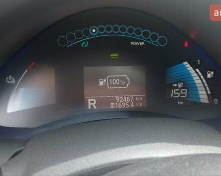 Сірий Ніссан Ліф, об'ємом двигуна 0 л та пробігом 92 тис. км за 9000 $, фото 3 на Automoto.ua