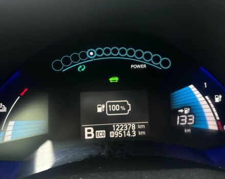 Серый Ниссан Лиф, объемом двигателя 0 л и пробегом 123 тыс. км за 7800 $, фото 5 на Automoto.ua