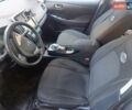 Серый Ниссан Лиф, объемом двигателя 0 л и пробегом 70 тыс. км за 8500 $, фото 6 на Automoto.ua
