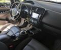 Сірий Ніссан Ліф, об'ємом двигуна 0 л та пробігом 164 тис. км за 7513 $, фото 1 на Automoto.ua