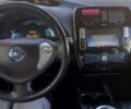 Серый Ниссан Лиф, объемом двигателя 0 л и пробегом 182 тыс. км за 7000 $, фото 1 на Automoto.ua