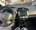 Серый Ниссан Лиф, объемом двигателя 0 л и пробегом 185 тыс. км за 6700 $, фото 5 на Automoto.ua