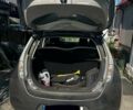 Серый Ниссан Лиф, объемом двигателя 0 л и пробегом 117 тыс. км за 7000 $, фото 7 на Automoto.ua