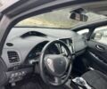 Серый Ниссан Лиф, объемом двигателя 0 л и пробегом 129 тыс. км за 7900 $, фото 6 на Automoto.ua