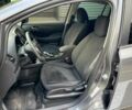Серый Ниссан Лиф, объемом двигателя 0 л и пробегом 69 тыс. км за 8500 $, фото 18 на Automoto.ua
