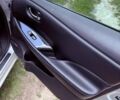 Серый Ниссан Лиф, объемом двигателя 0 л и пробегом 73 тыс. км за 7400 $, фото 15 на Automoto.ua