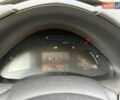 Серый Ниссан Лиф, объемом двигателя 0 л и пробегом 99 тыс. км за 8600 $, фото 31 на Automoto.ua
