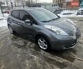 Серый Ниссан Лиф, объемом двигателя 0 л и пробегом 117 тыс. км за 6500 $, фото 1 на Automoto.ua
