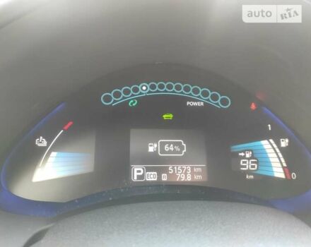 Серый Ниссан Лиф, объемом двигателя 0 л и пробегом 61 тыс. км за 8000 $, фото 28 на Automoto.ua