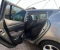 Серый Ниссан Лиф, объемом двигателя 0 л и пробегом 185 тыс. км за 6700 $, фото 8 на Automoto.ua