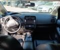 Серый Ниссан Лиф, объемом двигателя 0 л и пробегом 88 тыс. км за 7900 $, фото 11 на Automoto.ua
