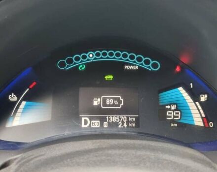 Серый Ниссан Лиф, объемом двигателя 0 л и пробегом 138 тыс. км за 5800 $, фото 3 на Automoto.ua