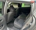 Серый Ниссан Лиф, объемом двигателя 0 л и пробегом 69 тыс. км за 8900 $, фото 34 на Automoto.ua