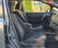 Серый Ниссан Лиф, объемом двигателя 0 л и пробегом 81 тыс. км за 7700 $, фото 15 на Automoto.ua