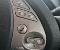 Серый Ниссан Лиф, объемом двигателя 0 л и пробегом 109 тыс. км за 10399 $, фото 48 на Automoto.ua