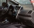 Серый Ниссан Лиф, объемом двигателя 0 л и пробегом 130 тыс. км за 7200 $, фото 14 на Automoto.ua