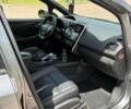 Серый Ниссан Лиф, объемом двигателя 0 л и пробегом 99 тыс. км за 8600 $, фото 15 на Automoto.ua