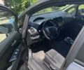 Серый Ниссан Лиф, объемом двигателя 0 л и пробегом 78 тыс. км за 7100 $, фото 10 на Automoto.ua