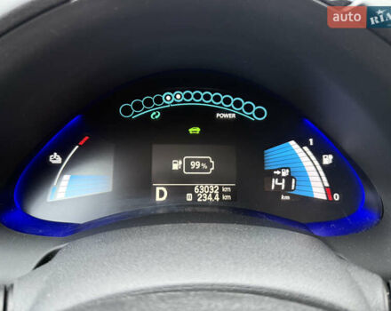 Серый Ниссан Лиф, объемом двигателя 0 л и пробегом 63 тыс. км за 7200 $, фото 36 на Automoto.ua