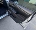 Ниссан Лиф 2016 в Харькове на Automoto.ua Серый Ниссан Лиф, объемом двигателя 0 л и пробегом 109 тыс. км за 7400 $, фото 16 на Automoto.ua