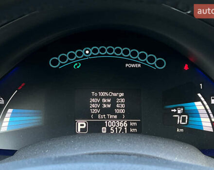 Серый Ниссан Лиф, объемом двигателя 0 л и пробегом 100 тыс. км за 8300 $, фото 22 на Automoto.ua