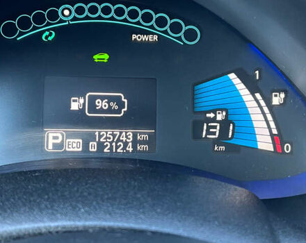 Сірий Ніссан Ліф, об'ємом двигуна 0 л та пробігом 125 тис. км за 6900 $, фото 23 на Automoto.ua