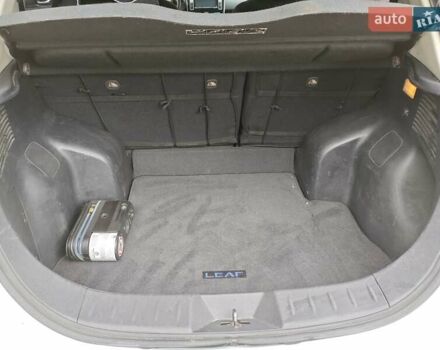 Серый Ниссан Лиф, объемом двигателя 0 л и пробегом 178 тыс. км за 7500 $, фото 11 на Automoto.ua