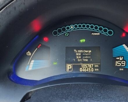 Серый Ниссан Лиф, объемом двигателя 0 л и пробегом 100 тыс. км за 6800 $, фото 9 на Automoto.ua