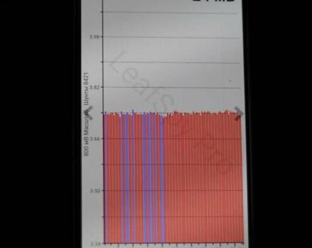 Серый Ниссан Лиф, объемом двигателя 0 л и пробегом 88 тыс. км за 8700 $, фото 6 на Automoto.ua