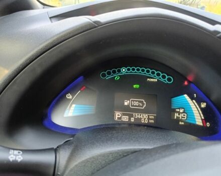 Серый Ниссан Лиф, объемом двигателя 0 л и пробегом 130 тыс. км за 8000 $, фото 1 на Automoto.ua