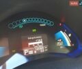 Сірий Ніссан Ліф, об'ємом двигуна 0 л та пробігом 145 тис. км за 7950 $, фото 1 на Automoto.ua