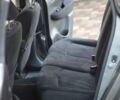 Серый Ниссан Лиф, объемом двигателя 0 л и пробегом 88 тыс. км за 8700 $, фото 33 на Automoto.ua