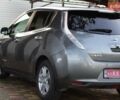 Серый Ниссан Лиф, объемом двигателя 0 л и пробегом 88 тыс. км за 8700 $, фото 17 на Automoto.ua