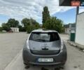 Серый Ниссан Лиф, объемом двигателя 0 л и пробегом 96 тыс. км за 9000 $, фото 3 на Automoto.ua