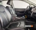 Серый Ниссан Лиф, объемом двигателя 30 л и пробегом 90 тыс. км за 9999 $, фото 8 на Automoto.ua