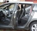 Серый Ниссан Лиф, объемом двигателя 0 л и пробегом 88 тыс. км за 8700 $, фото 29 на Automoto.ua