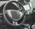 Серый Ниссан Лиф, объемом двигателя 0 л и пробегом 111 тыс. км за 7800 $, фото 4 на Automoto.ua
