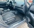 Серый Ниссан Лиф, объемом двигателя 0 л и пробегом 125 тыс. км за 8600 $, фото 13 на Automoto.ua