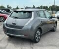 Серый Ниссан Лиф, объемом двигателя 0 л и пробегом 50 тыс. км за 4500 $, фото 6 на Automoto.ua