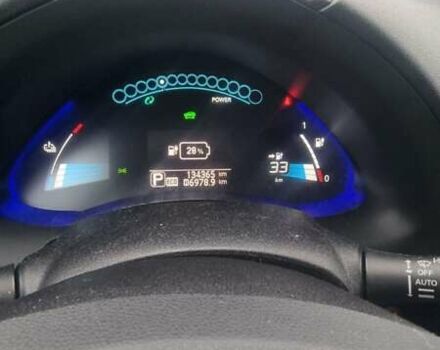 Серый Ниссан Лиф, объемом двигателя 0 л и пробегом 130 тыс. км за 8000 $, фото 4 на Automoto.ua